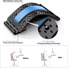 Magnetic Therapy Back Stretcher
